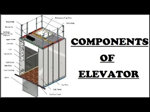 تلسکوپی Lift MRL Residential Elevator 3A Machine Room Less Traction