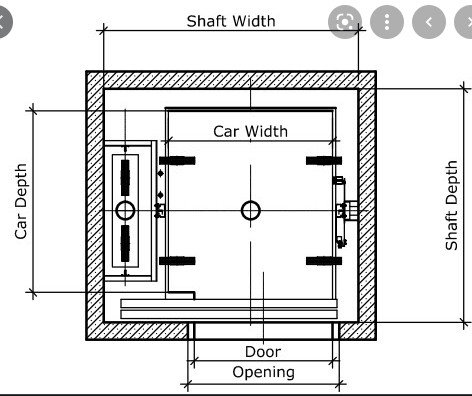 میکروکنترلر Hydraulic Mrl Elevator PM Gearless Drive 630KG 5 Passenger Lift